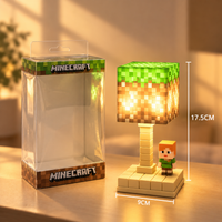 Pixel night light